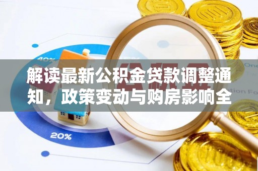 古坑解读最新公积金贷款调整通知，政策变动与购房影响全解析